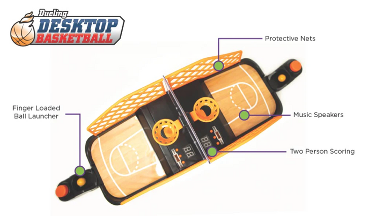 Haz swish y anota con el baloncesto de escritorio Odyssey Dueling: ¡mini aros, máxima diversión!