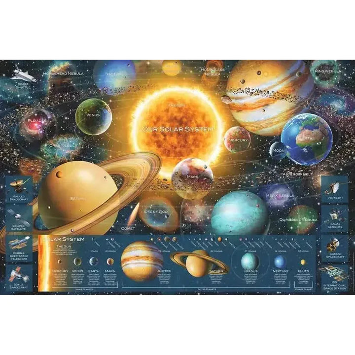 Space Odyssey 5000 Piece Jigsaw Puzzle Ravensburger 2