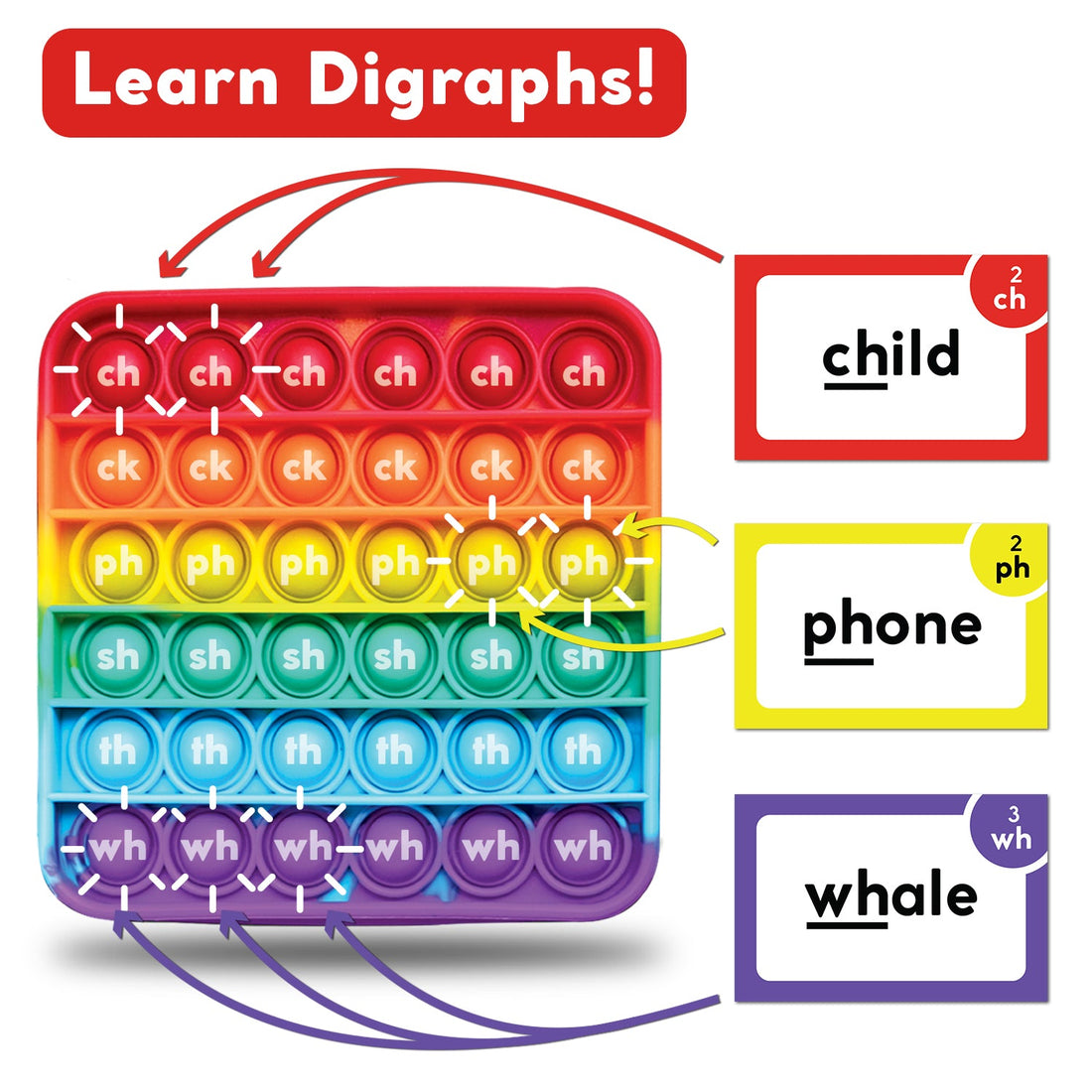 The Reading Digraphs Game 4