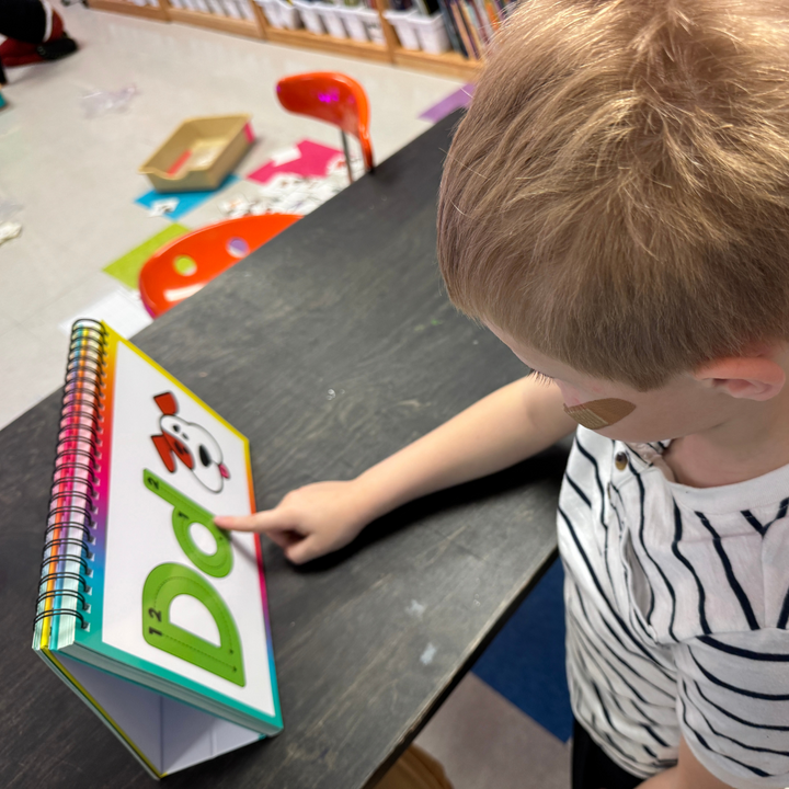 TKS Tracing Flip Chart 2