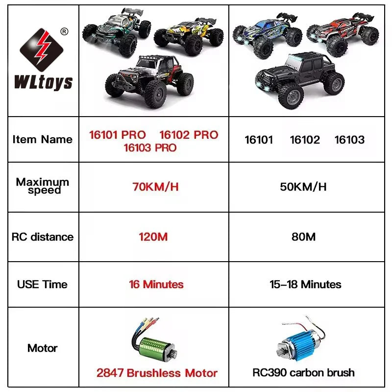 4WD Drift RC Car with LED-1