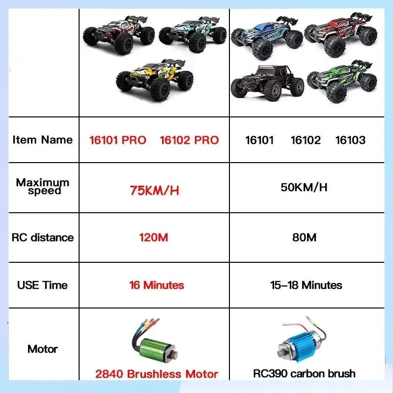 4WD RC Drift Monster Truck-1