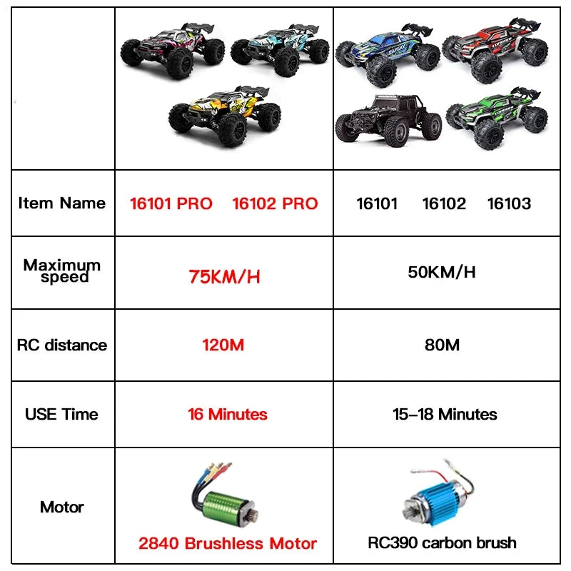 4WD RC Drift Monster Truck-1