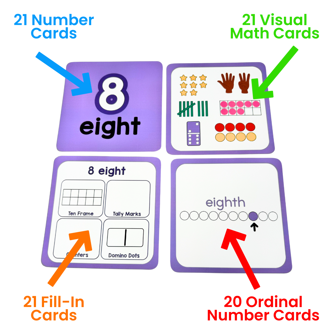 TKS Numbers and Counting Visual Math Cards Set 3