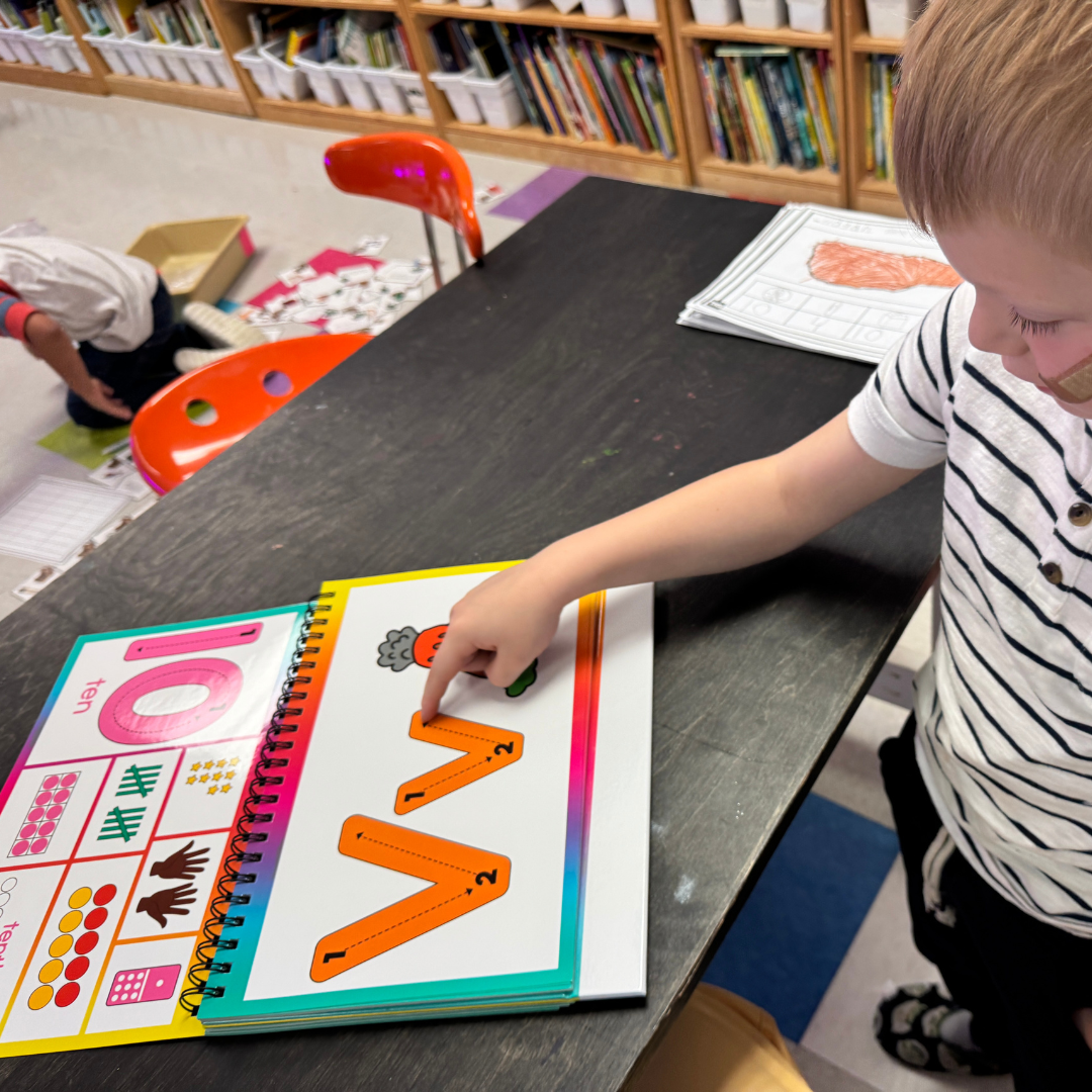 TKS Tracing Flip Chart 5