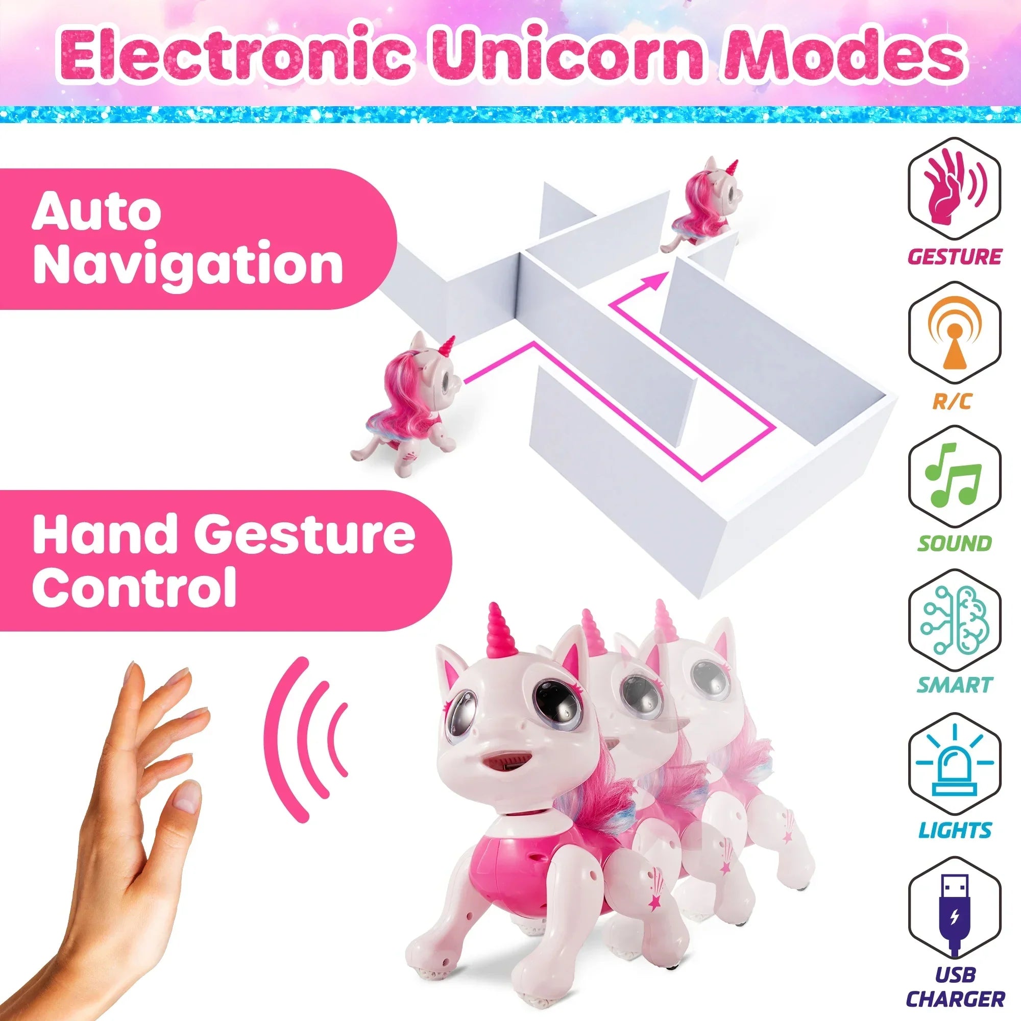 Unicorn RC Robo Pets - Interactive STEM Toy for Kids Pink by USA Toyz 