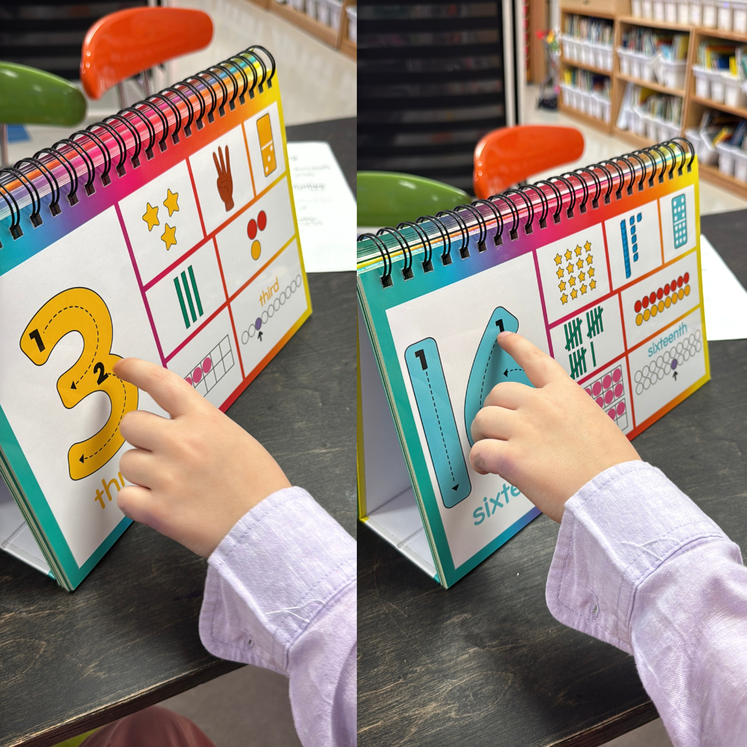 TKS Tracing Flip Chart 4