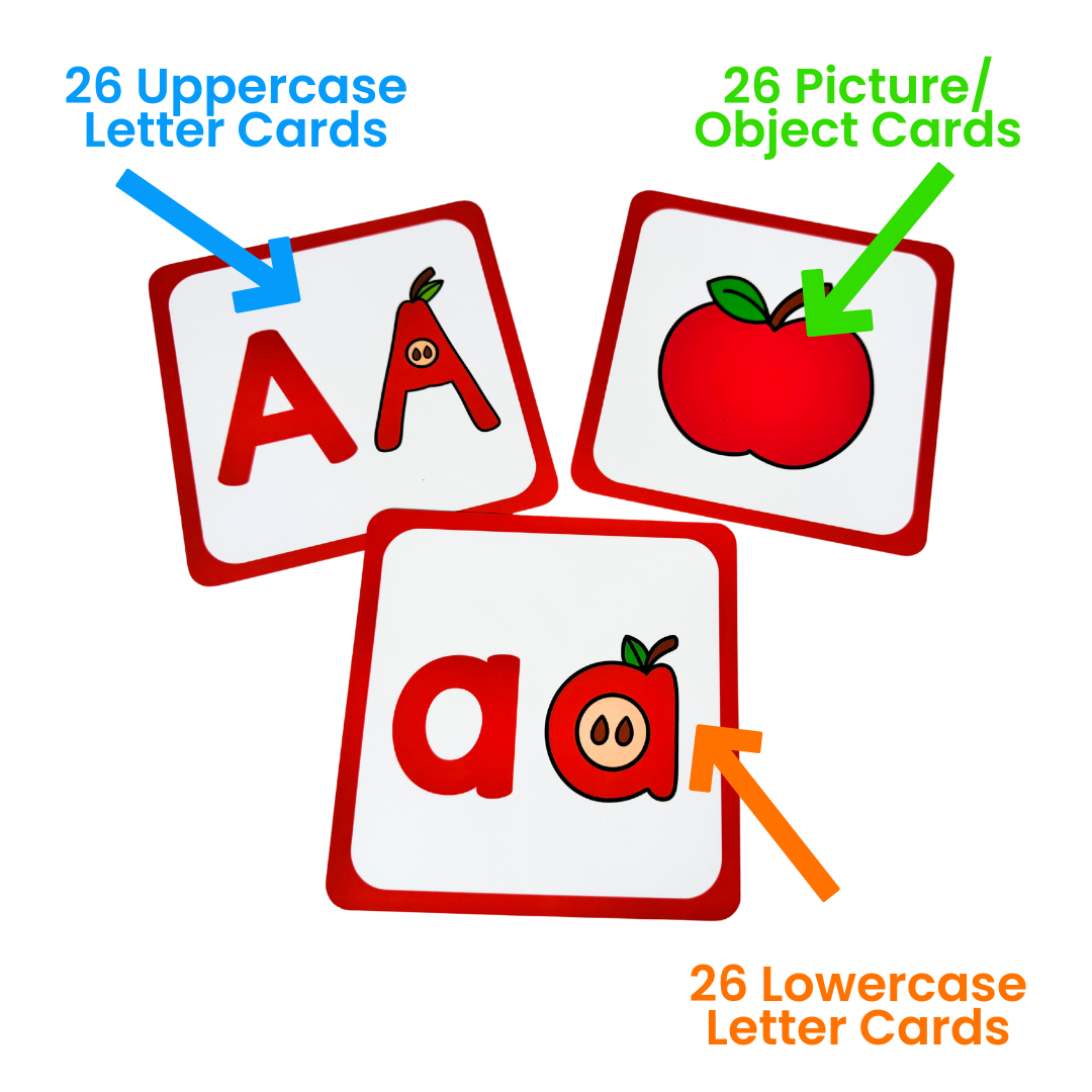 TKS Letters and Sounds Mnemonic Cards Set 3