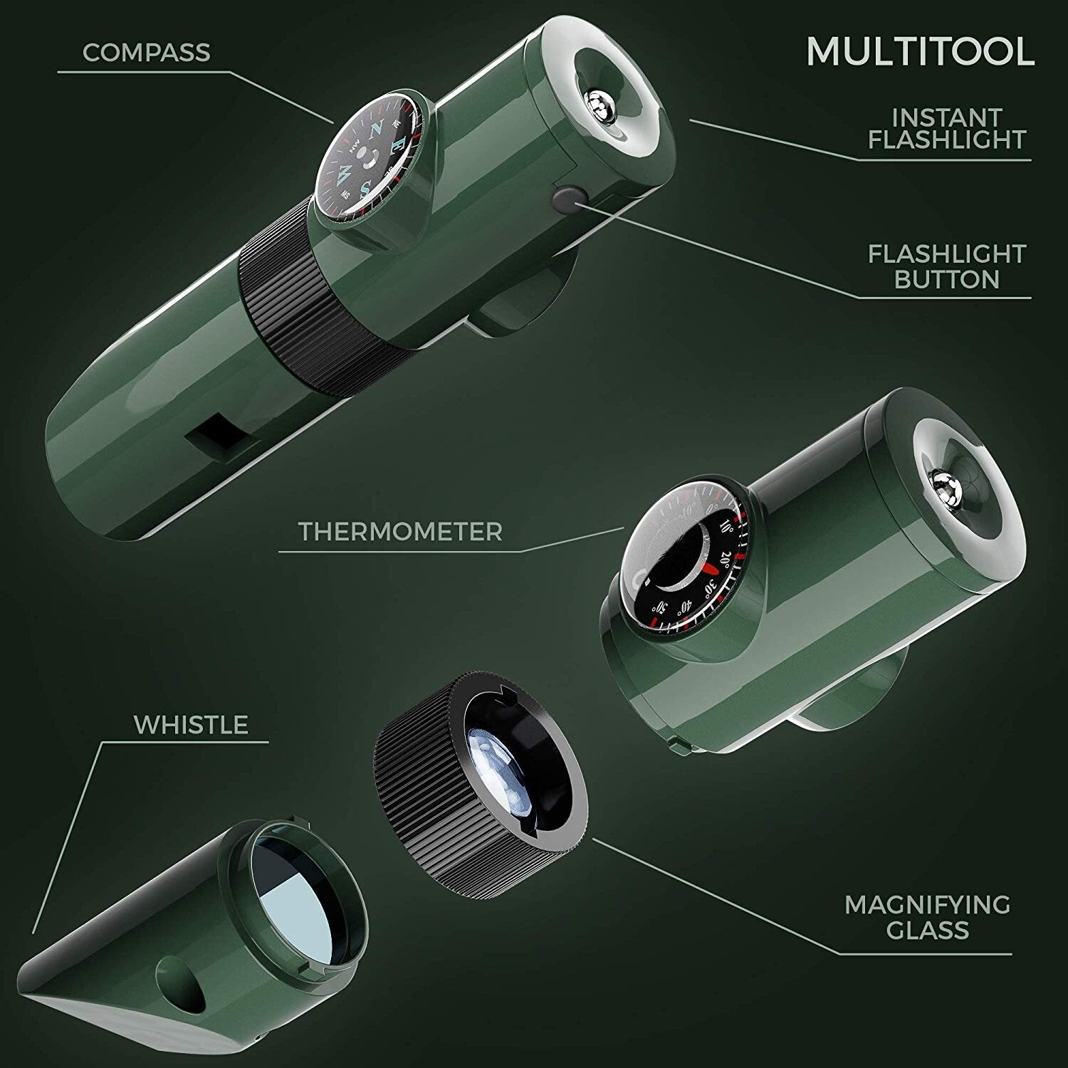 9-in-1 Explorer Kit for Kids by Surreal Brands 5