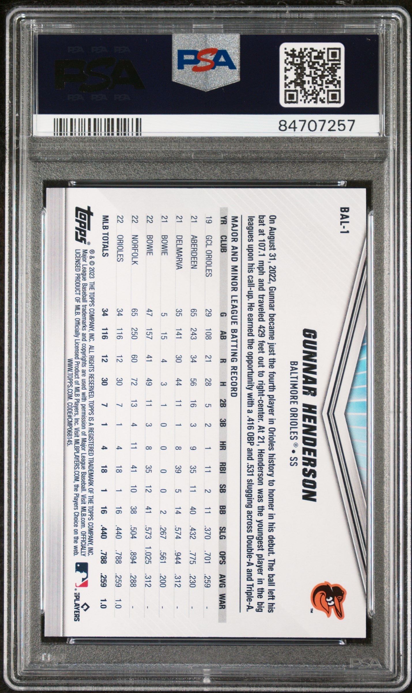 2023 TOPPS INTERNATIONAL TRADING CARD DAY BALTIMORE ORIOLES GUNNAR HENDERSON BALTIMORE ORIOLES #BAL1 - PSA 10 2