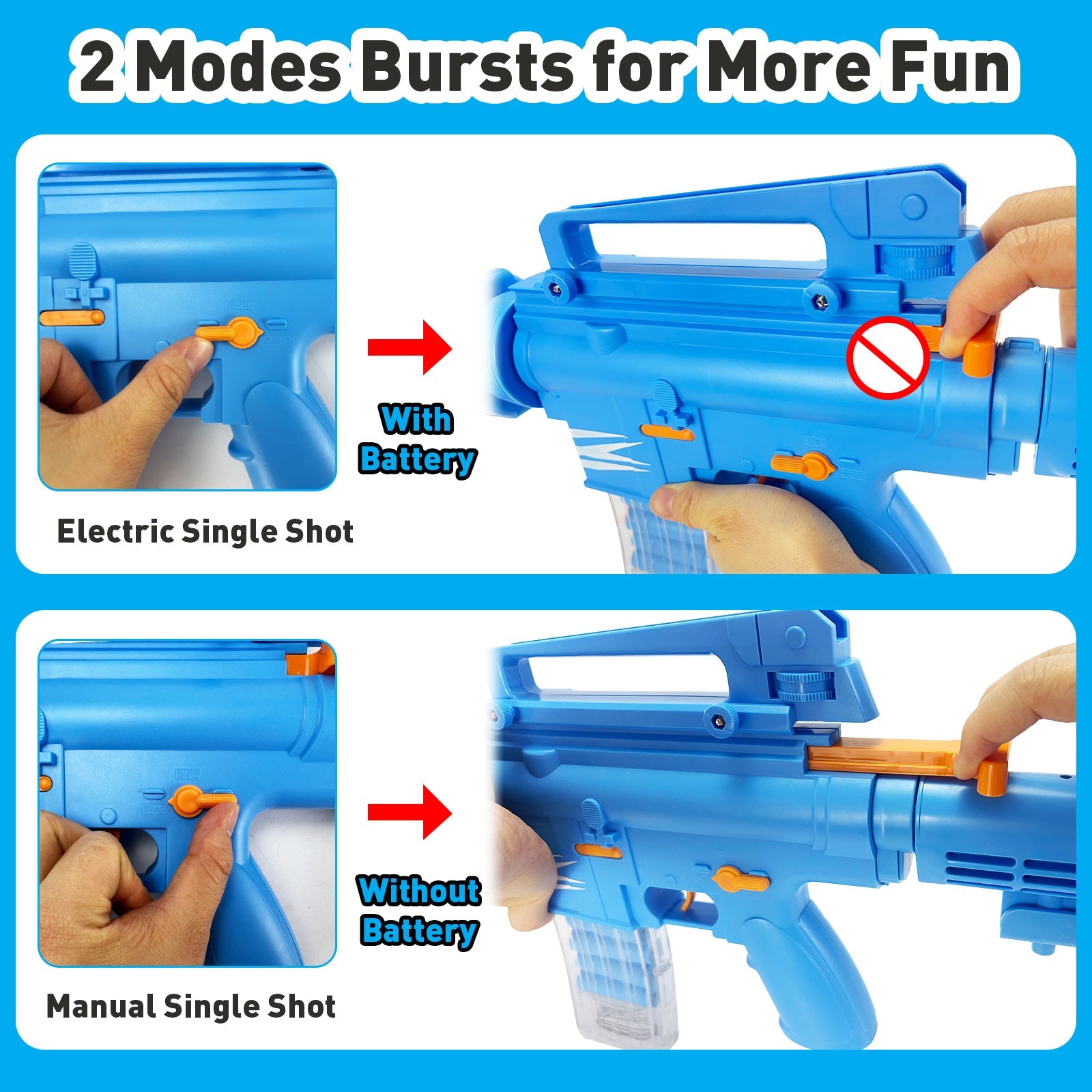 Classic M16 Rifle – Electric Toy Gun with 2 Shooting Modes and 40 Suction Cup Softball Projectiles 3