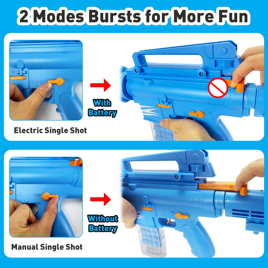 Classic M16 Rifle – Electric Toy Gun with 2 Shooting Modes and 40 Suction Cup Softball Projectiles 3