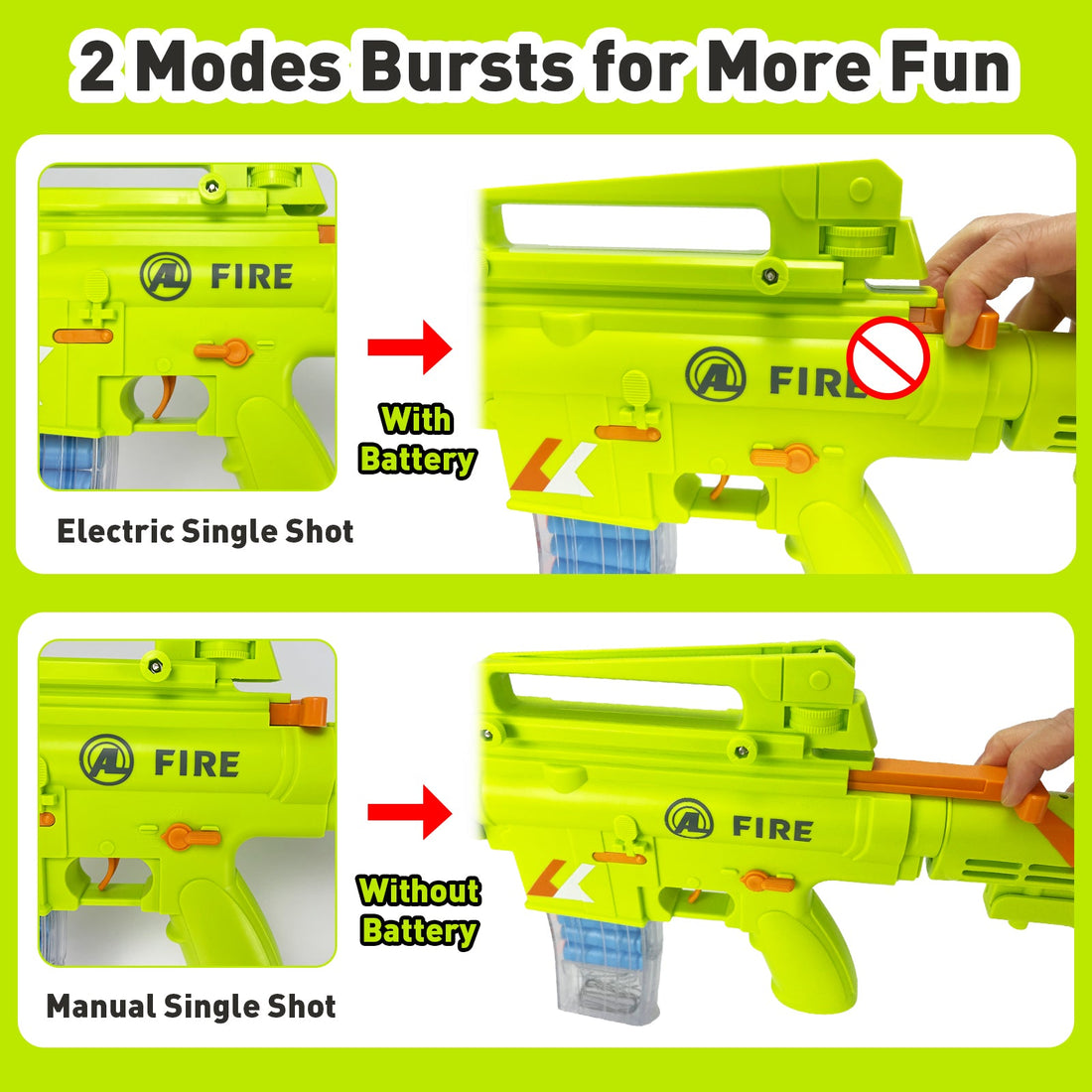 Classic M16 Rifle – Electric Toy Gun with 2 Shooting Modes and 40 Suction Cup Softball Projectiles 8