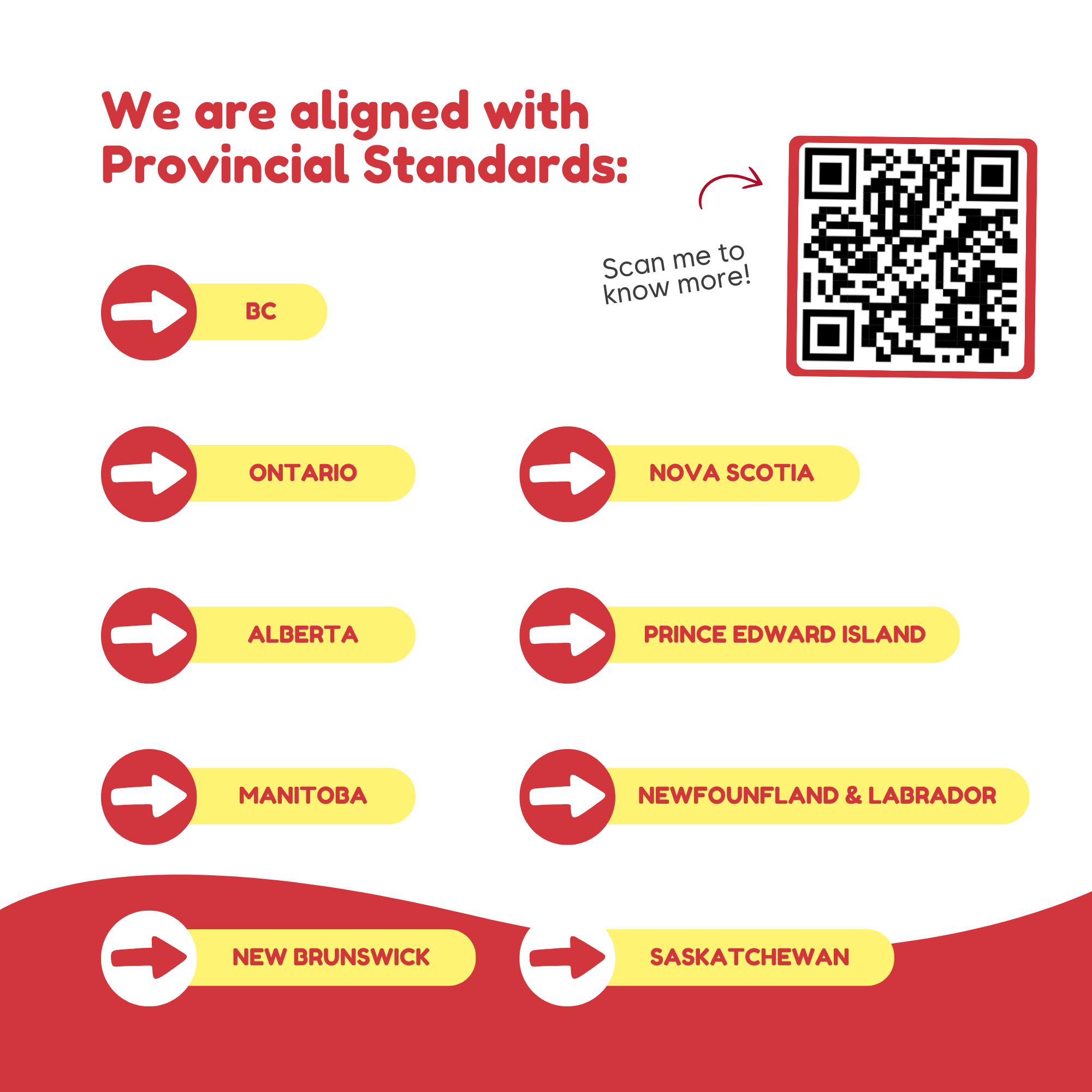 ABC: Learn Uppercase & Lowercase Letters Card Pack 8