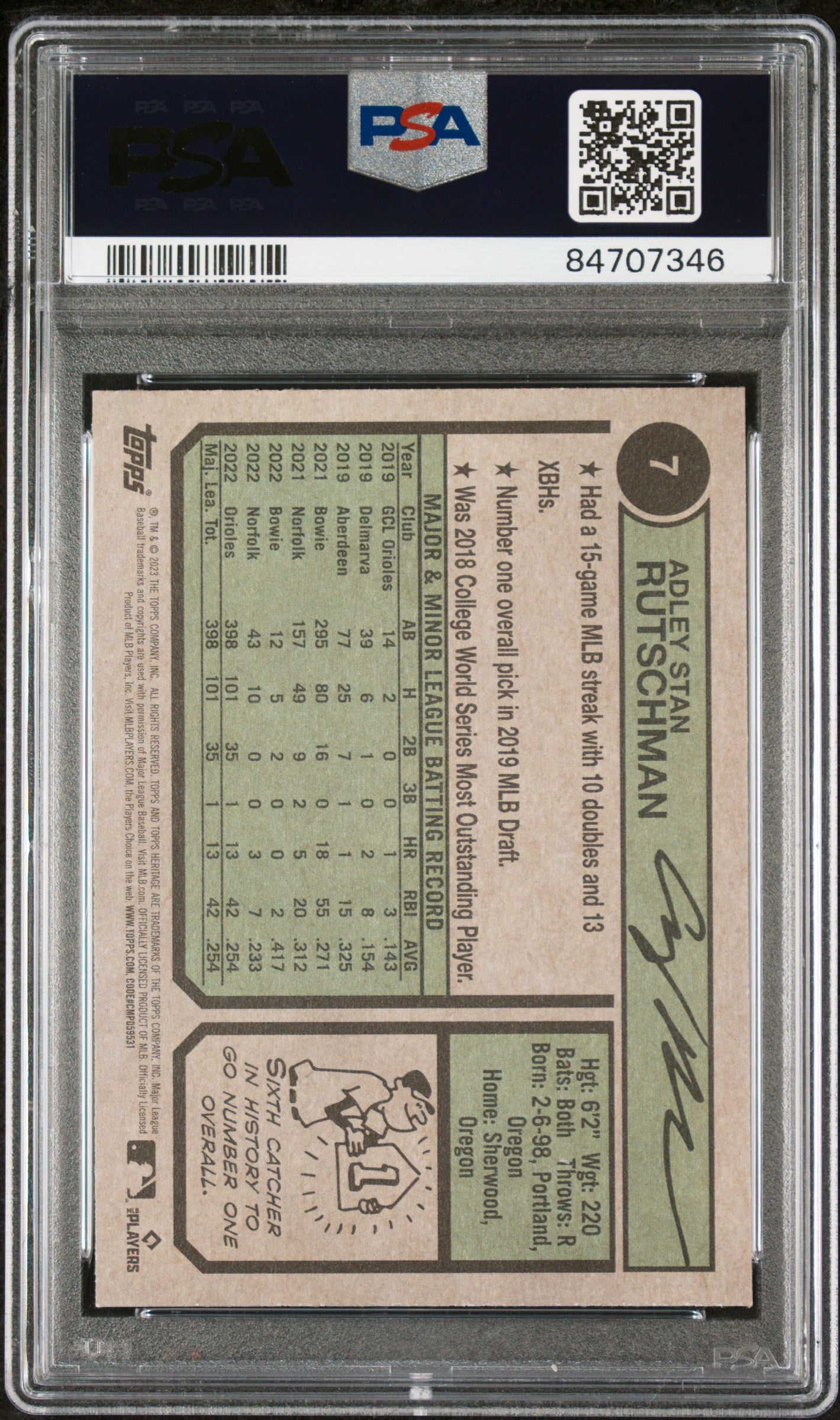 2023 TOPPS HERITAGE ADLEY RUTSCHMAN  #7 - PSA 10 2