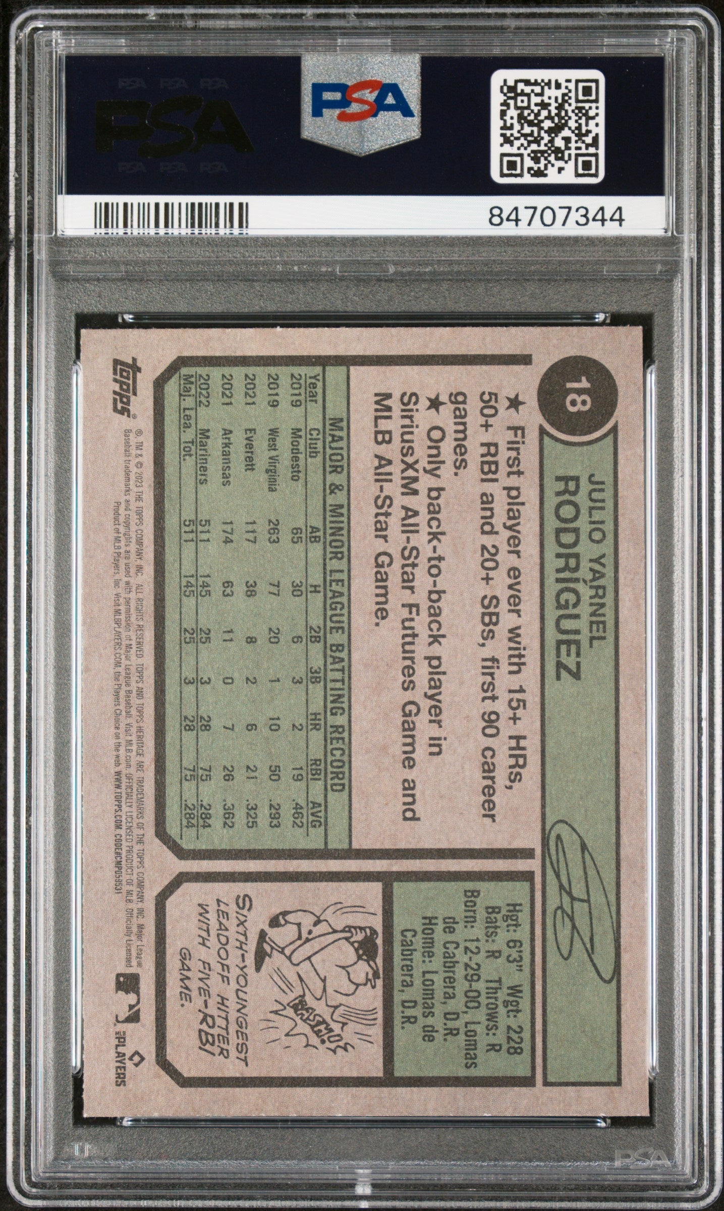 2023 TOPPS HERITAGE JULIO RODRIGUEZ  #18 - PSA 10 2