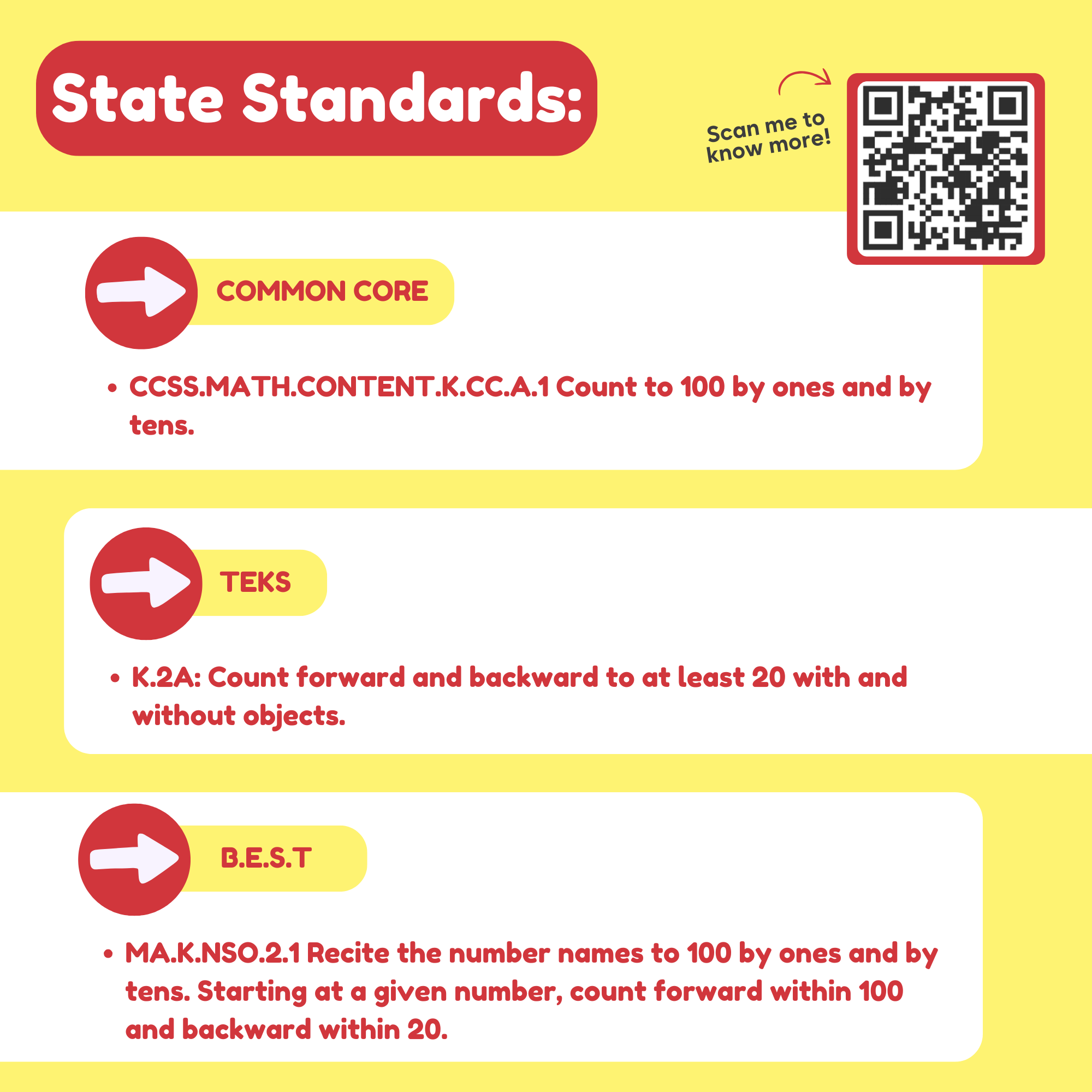 Counting & Numbers Card Pack 8