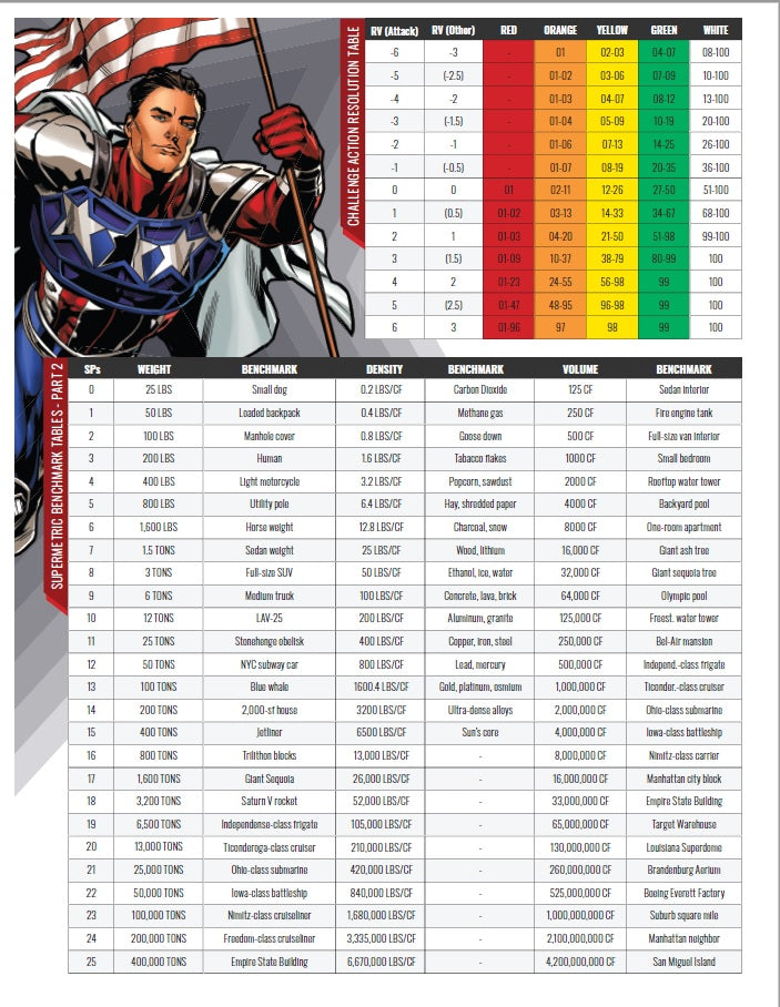 Fantasy Books - Ascendant Gamemaster Screen 3