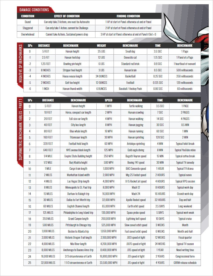 Fantasy Books - Ascendant Gamemaster Screen 4