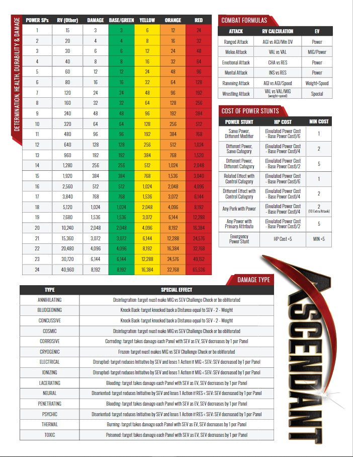 Fantasy Books - Ascendant Gamemaster Screen
