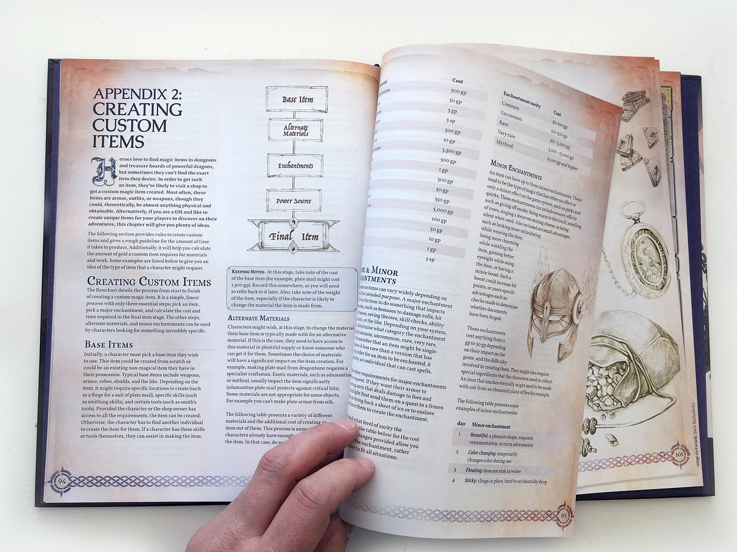 Remarkable Shops & Their Wares (Softcover) 8