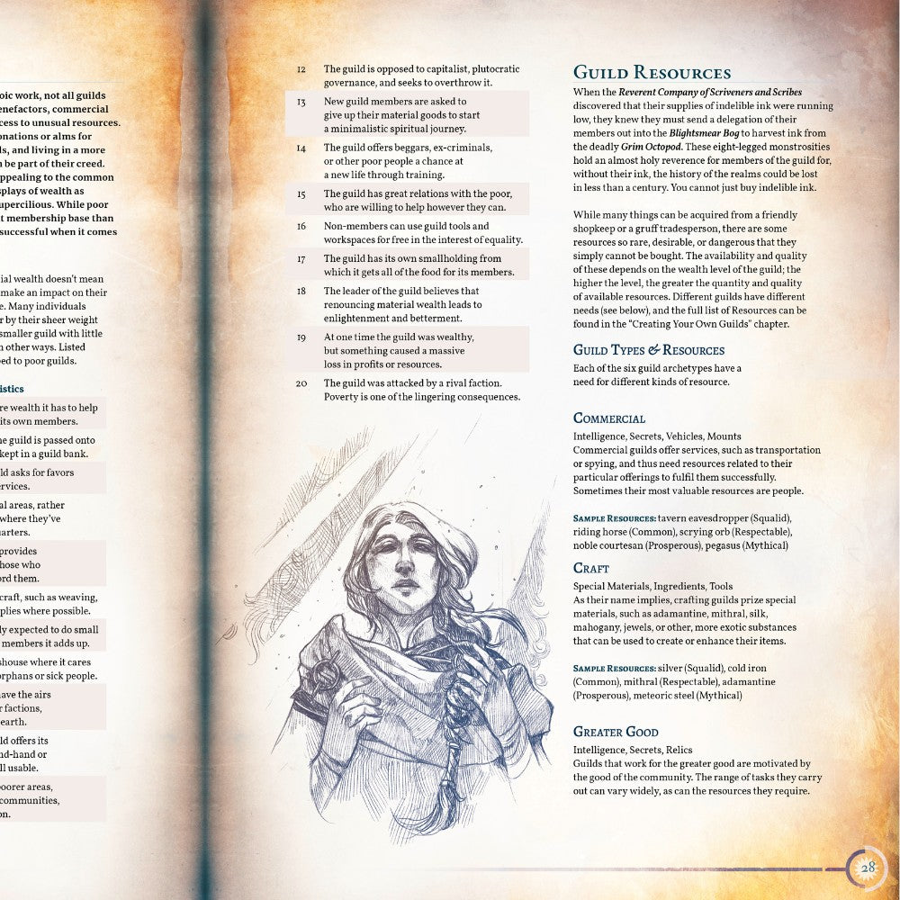 Remarkable Guilds & Their Heroes (Hardcover) 6