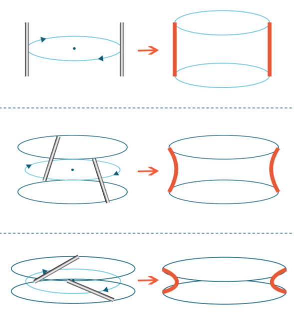 Hyperbola Maker DIY Kit, Educational STEM Toy 3