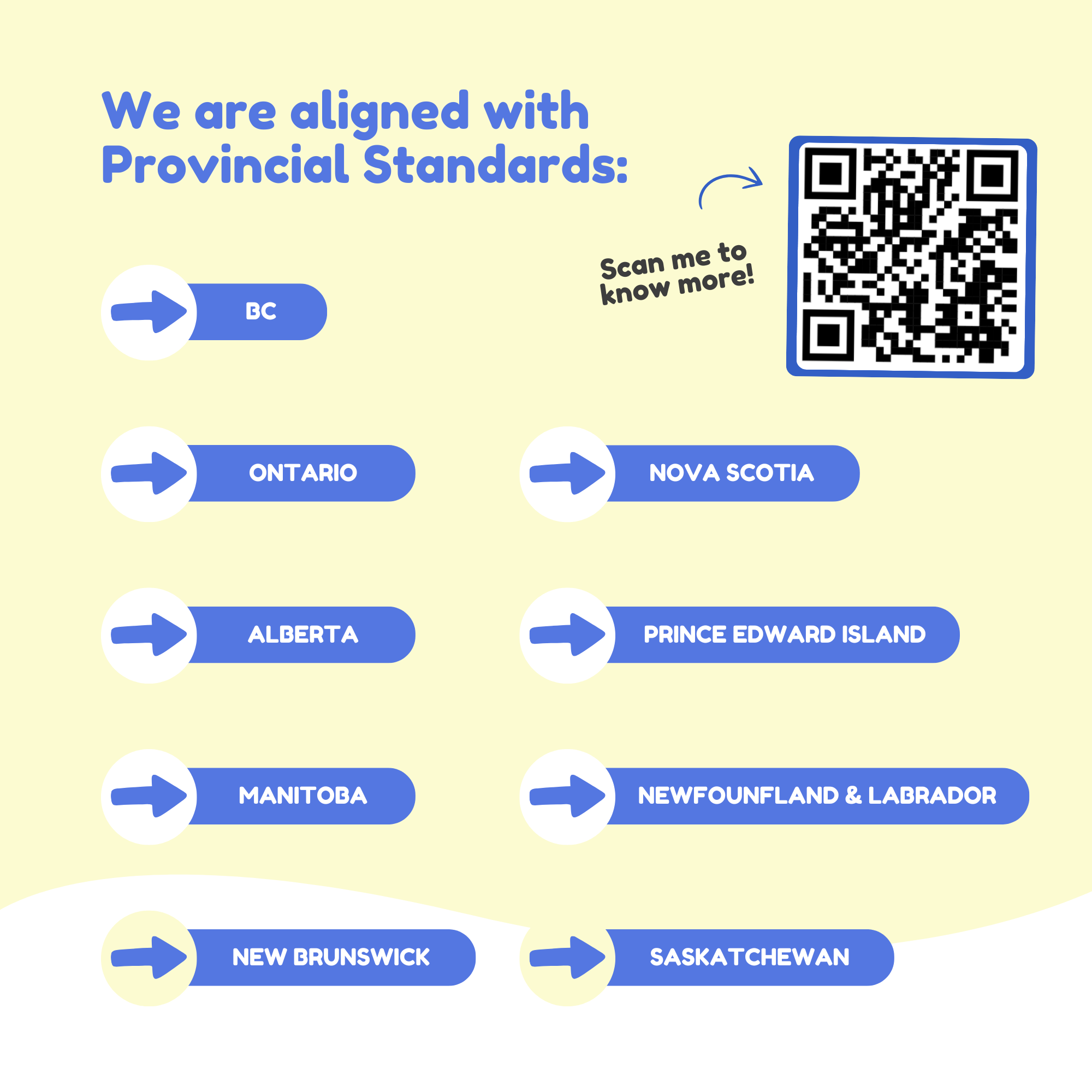 The Reading Digraphs Game