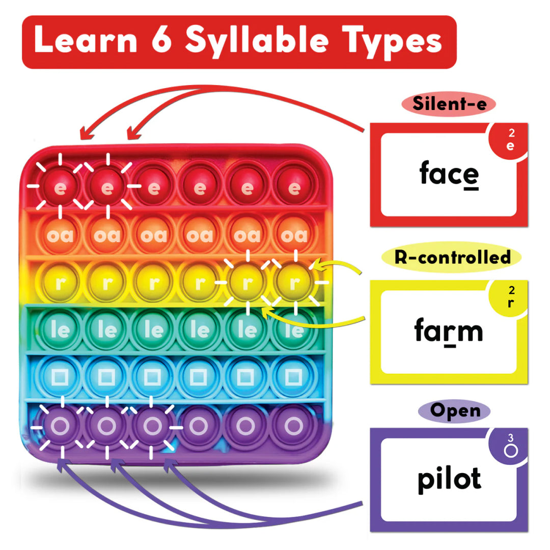 The Reading Digraphs Game