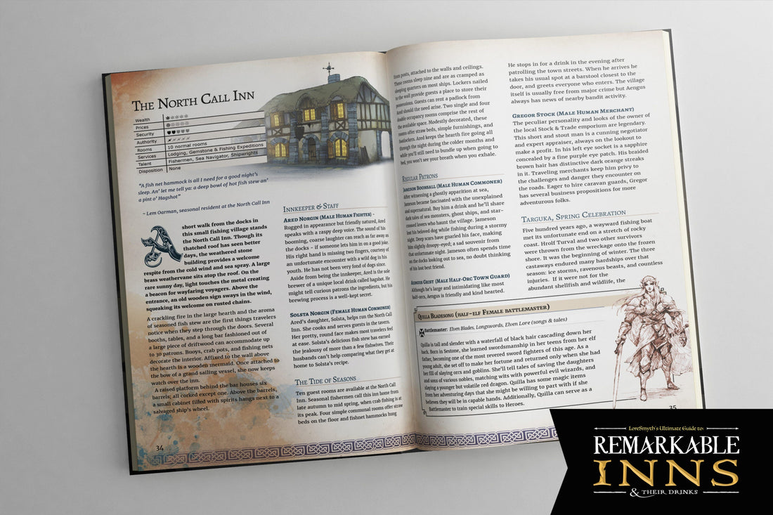 Remarkable Inns & Their Drinks (Softcover) 5
