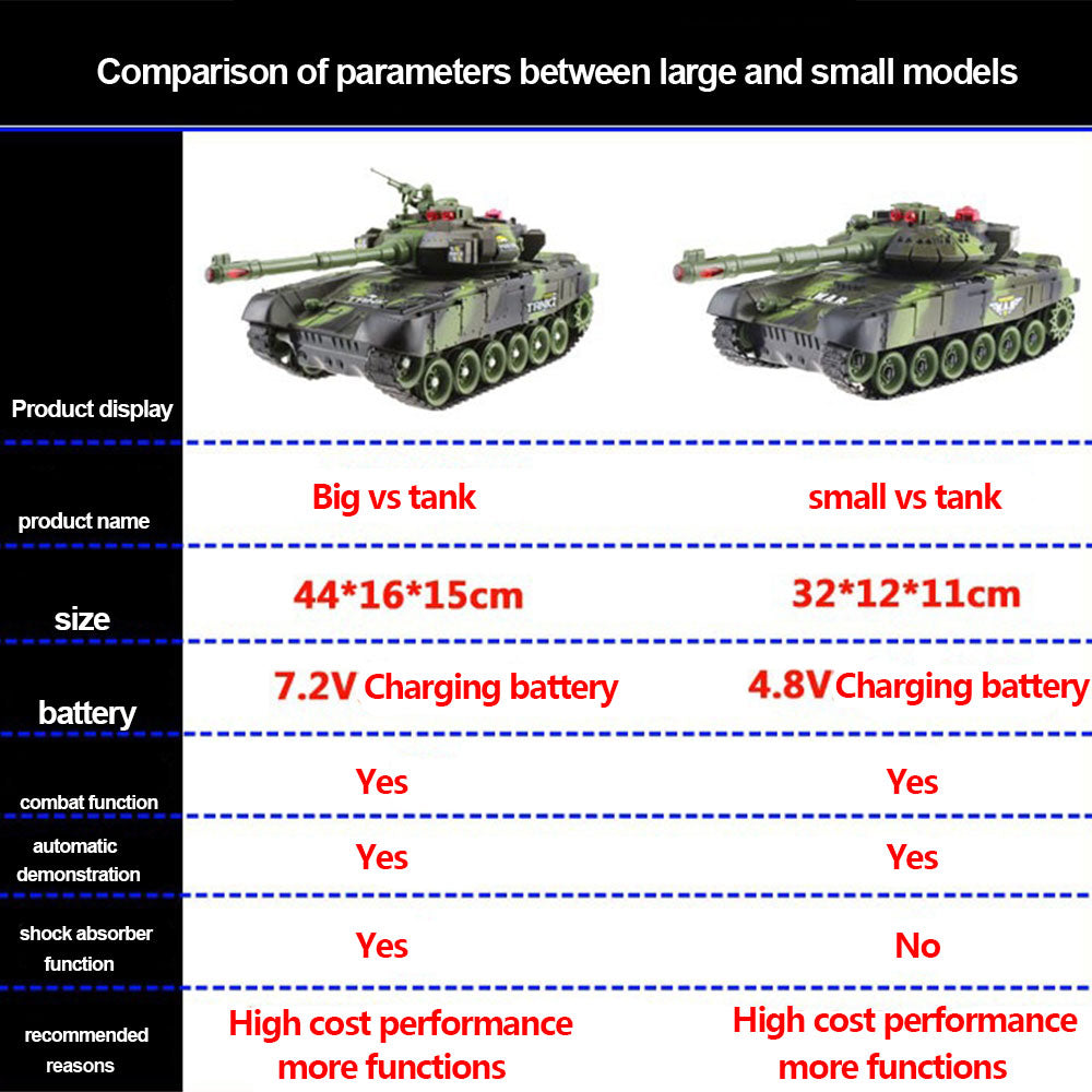 Remote Control Battle Tank 10