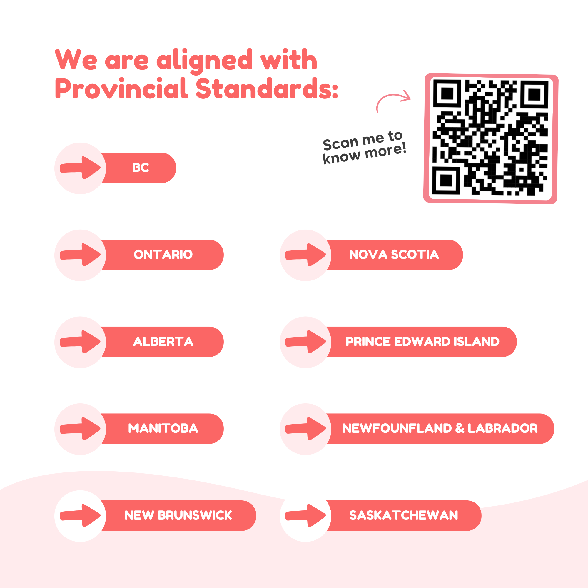 The Fidget Game: Sight Words Edition 6