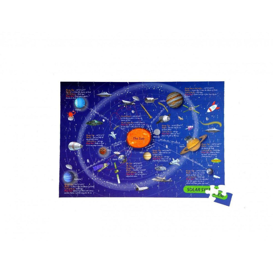 The Solar System 100 Piece Jigsaw Puzzle in Sphere Tin Purple Cow 2
