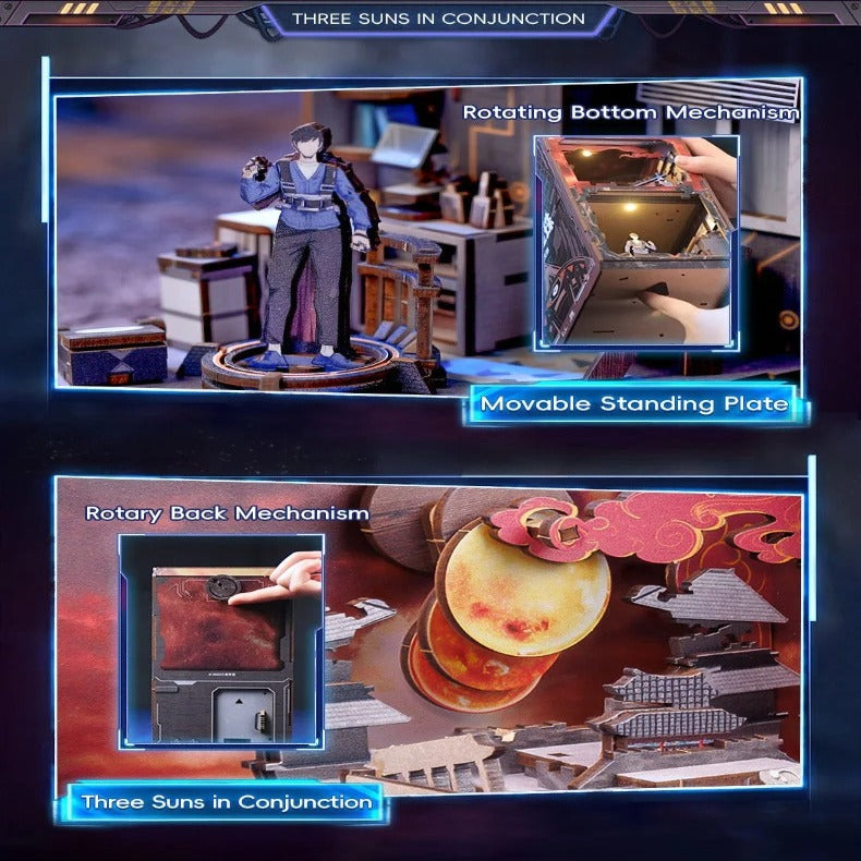 Book Nook Wizardi Miniature - Suns in Conjunction Roombox Kit-4