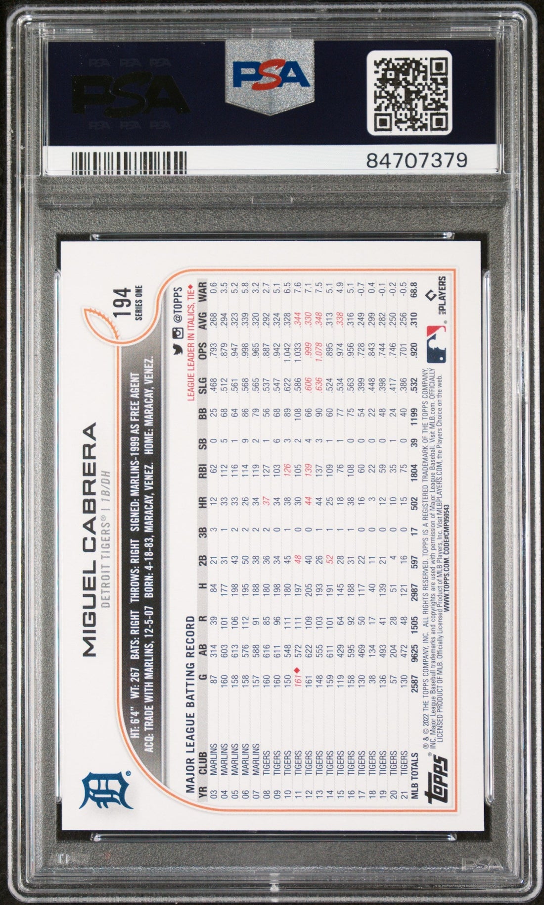 2022 TOPPS COMPLETE SET MIGUEL CABRERA GOLD STAR #194 - PSA 10 2