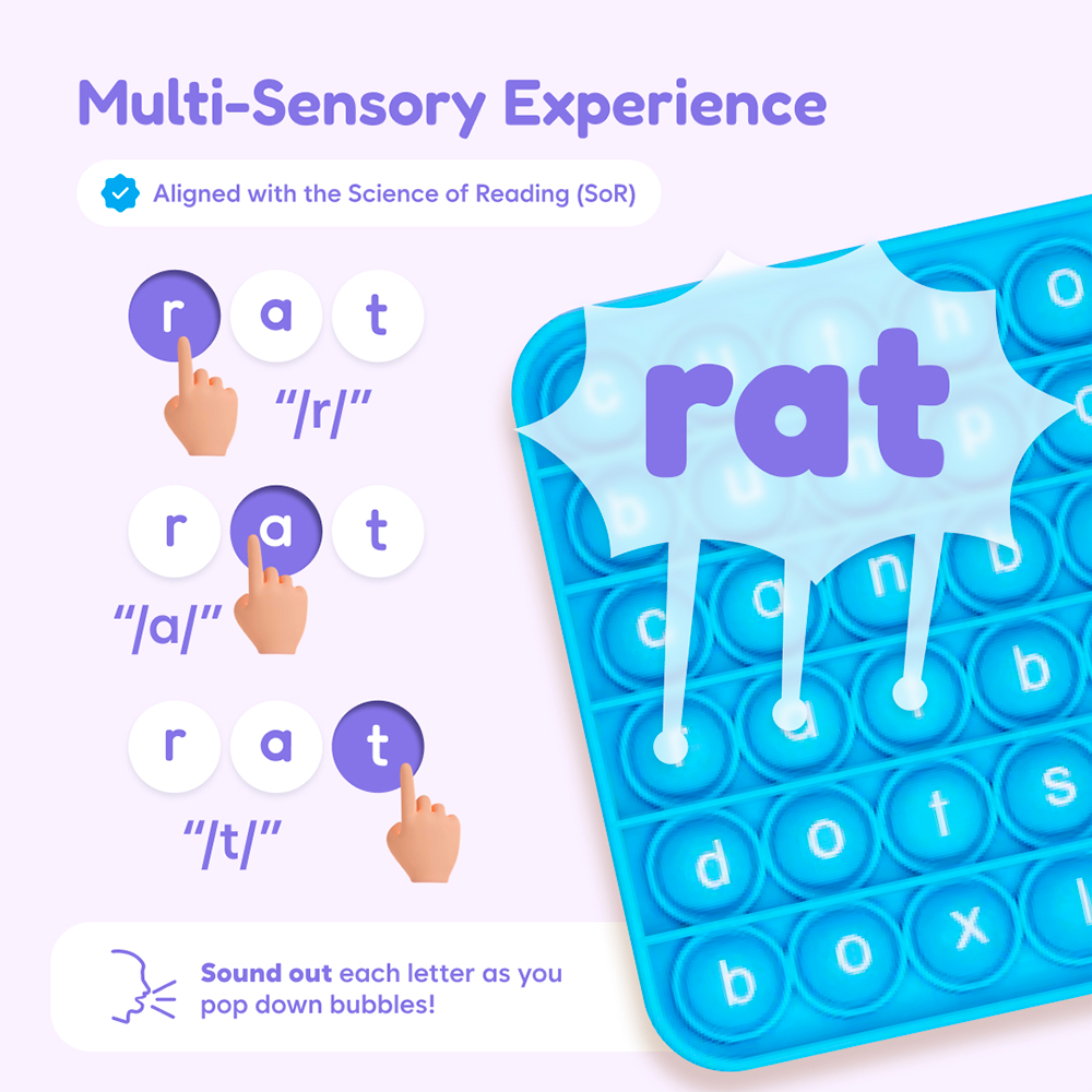 Ultimate Reading Bundle 5